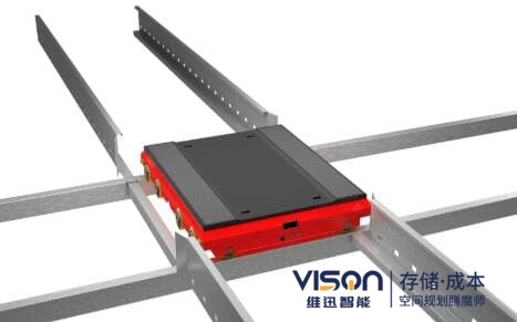 四向智能穿梭車優(yōu)勢和四向智能穿梭車組成功能！